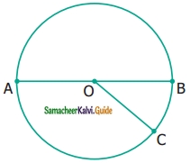 Samacheer Kalvi 6th Maths Guide Term 1 Chapter 4 Geometry Ex 4.3 1