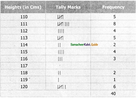 Samacheer Kalvi 6th Maths Guide Term 1 Chapter 5 Statistics Ex 5.4 2