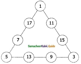 Samacheer Kalvi 6th Maths Guide Term 1 Chapter 6 Information Processing Ex 6.2 5