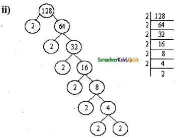 Samacheer Kalvi 6th Maths Guide Term 2 Chapter 1 Numbers Ex 1.1 2