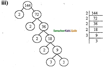 Samacheer Kalvi 6th Maths Guide Term 2 Chapter 1 Numbers Ex 1.1 3
