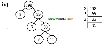 Samacheer Kalvi 6th Maths Guide Term 2 Chapter 1 Numbers Ex 1.1 4