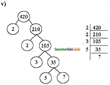 Samacheer Kalvi 6th Maths Guide Term 2 Chapter 1 Numbers Ex 1.1 5