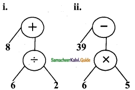 Samacheer Kalvi 6th Maths Guide Term 2 Chapter 5 Information Processing Ex 5.2 4
