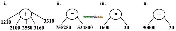 Samacheer Kalvi 6th Maths Guide Term 2 Chapter 5 Information Processing Ex 5.2 6