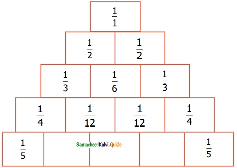Samacheer Kalvi 6th Maths Guide Term 3 Chapter 1 Fractions Ex 1.2 12