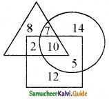 Samacheer Kalvi 6th Maths Guide Term 3 Chapter 5 Information Processing Ex 5.1 7