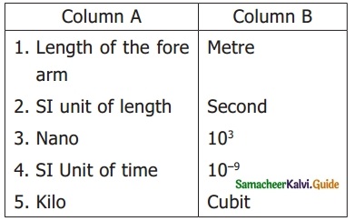 Samacheer Kalvi 6th Science Guide Term 1 Chapter 1 Measurements 1