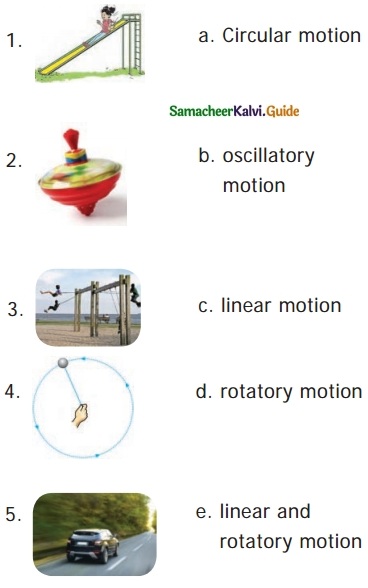 Samacheer Kalvi 6th Science Guide Term 1 Chapter 2 Force and Motion 1