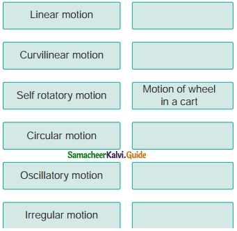 Samacheer Kalvi 6th Science Guide Term 1 Chapter 2 Force and Motion 6