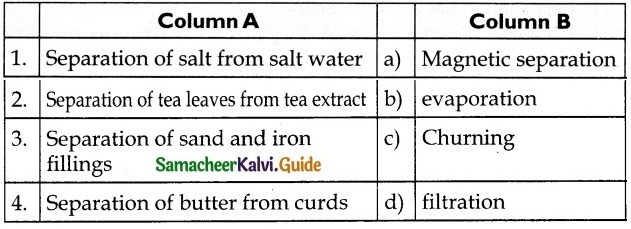 Samacheer Kalvi 6th Science Guide Term 1 Chapter 3 Matter Around Us 8