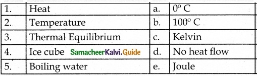 Samacheer Kalvi 6th Science Guide Term 2 Chapter 1 Heat 1