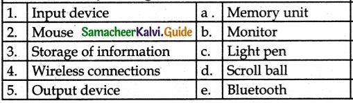Samacheer Kalvi 6th Science Guide Term 2 Chapter 7 Parts of Computer 5