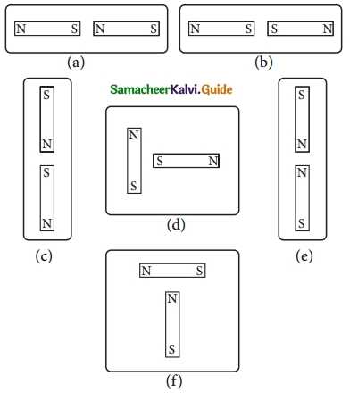 Samacheer Kalvi 6th Science Guide Term 3 Chapter 1 Magnetism 5