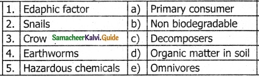 Samacheer Kalvi 6th Science Guide Term 3 Chapter 4 Our Environment 3