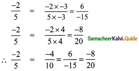 Samacheer Kalvi 8th Maths Guide Answers Chapter 1 Numbers InText Questions 14