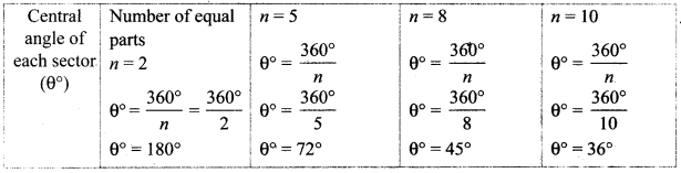Samacheer Kalvi 8th Maths Guide Answers Chapter 2 Measurements Ex 2.1 4
