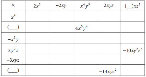 Samacheer Kalvi 8th Maths Guide Answers Chapter 3 Algebra Ex 3.1 1