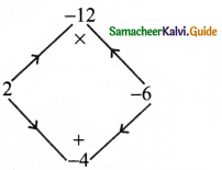 Samacheer Kalvi 8th Maths Guide Answers Chapter 3 Algebra Ex 3.4 1