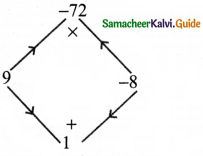 Samacheer Kalvi 8th Maths Guide Answers Chapter 3 Algebra Ex 3.4 2