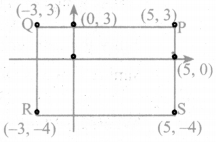 Samacheer Kalvi 8th Maths Guide Answers Chapter 3 Algebra Ex 3.9 6