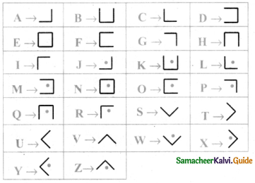 Samacheer Kalvi 8th Maths Guide Chapter 7 Information Processing InText Questions 49