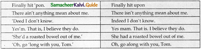 Samacheer Kalvi 9th English Guide Supplementary Chapter 4 The Cat and the Pain-killer 