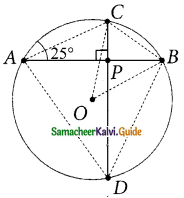 Samacheer Kalvi 9th Maths Guide Chapter 4 Geometry Ex 4.3 9