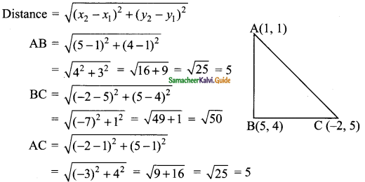 Samacheer Kalvi 9th Maths Guide Chapter 5 Coordinate Geometry Additional Questions 1
