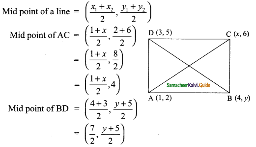 Samacheer Kalvi 9th Maths Guide Chapter 5 Coordinate Geometry Additional Questions 9