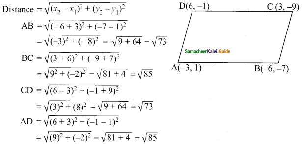 Samacheer Kalvi 9th Maths Guide Chapter 5 Coordinate Geometry Ex 5.2 11
