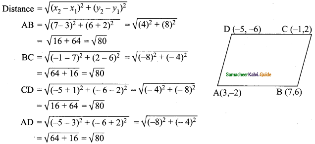 Samacheer Kalvi 9th Maths Guide Chapter 5 Coordinate Geometry Ex 5.2 13