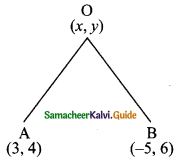 Samacheer Kalvi 9th Maths Guide Chapter 5 Coordinate Geometry Ex 5.2 16