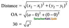 Samacheer Kalvi 9th Maths Guide Chapter 5 Coordinate Geometry Ex 5.2 20