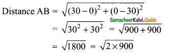 Samacheer Kalvi 9th Maths Guide Chapter 5 Coordinate Geometry Ex 5.2 21