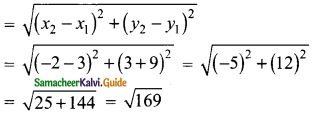 Samacheer Kalvi 9th Maths Guide Chapter 5 Coordinate Geometry Ex 5.2 4