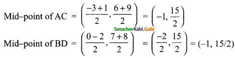 Samacheer Kalvi 9th Maths Guide Chapter 5 Coordinate Geometry Ex 5.3 11