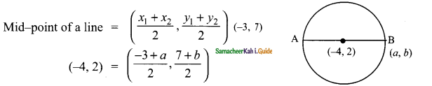 Samacheer Kalvi 9th Maths Guide Chapter 5 Coordinate Geometry Ex 5.3 2