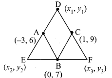Samacheer Kalvi 9th Maths Guide Chapter 5 Coordinate Geometry Ex 5.3 8