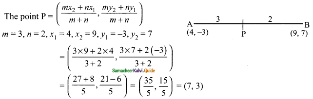 Samacheer Kalvi 9th Maths Guide Chapter 5 Coordinate Geometry Ex 5.4 1