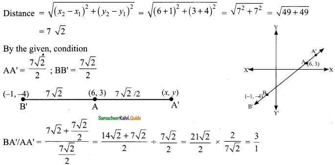 Samacheer Kalvi 9th Maths Guide Chapter 5 Coordinate Geometry Ex 5.4 5