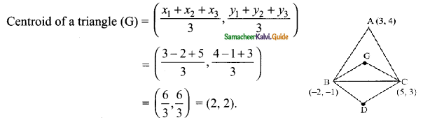 Samacheer Kalvi 9th Maths Guide Chapter 5 Coordinate Geometry Ex 5.5 10