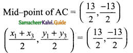 Samacheer Kalvi 9th Maths Guide Chapter 5 Coordinate Geometry Ex 5.5 15