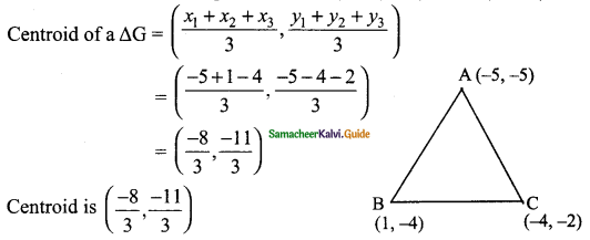 Samacheer Kalvi 9th Maths Guide Chapter 5 Coordinate Geometry Ex 5.5 2