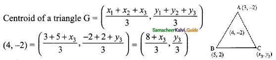 Samacheer Kalvi 9th Maths Guide Chapter 5 Coordinate Geometry Ex 5.5 3