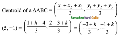 Samacheer Kalvi 9th Maths Guide Chapter 5 Coordinate Geometry Ex 5.5 6