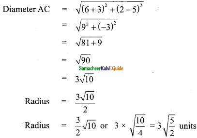 Samacheer Kalvi 9th Maths Guide Chapter 5 Coordinate Geometry Ex 5.5 9