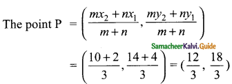 Samacheer Kalvi 9th Maths Guide Chapter 5 Coordinate Geometry Ex 5.6 2