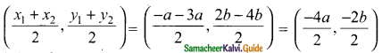 Samacheer Kalvi 9th Maths Guide Chapter 5 Coordinate Geometry Ex 5.6 9