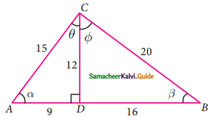 Samacheer Kalvi 9th Maths Guide Chapter 6 Trigonometry Ex 6.1 16